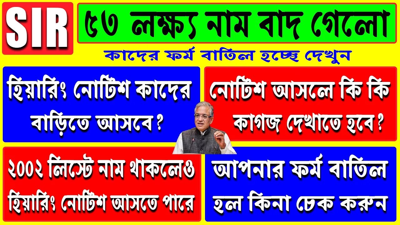 SIR🔴৫৩ লক্ষ নাম বাদ👉হেয়ারিং নোটিশ আপনার আসবে ...
