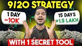 9-20 ema strategy in crypto, how to use ema indicator, ema strategy for option trading, business fie