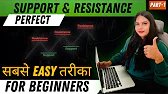 How to draw support and resistance in stock market ? | price action trading for beginners #trading
