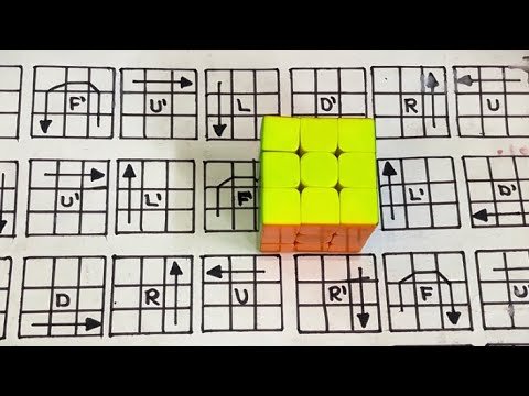 The Secret to Becoming a Rubik's Cube Master in JUST 60 SECONDS!