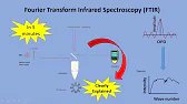 The Concept Of FTIR Fourier-transform Infrared Spectroscopy | spectroscopy for biologists-8