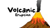 Volcano Eruption Animated FlipBook #flipbook #animation