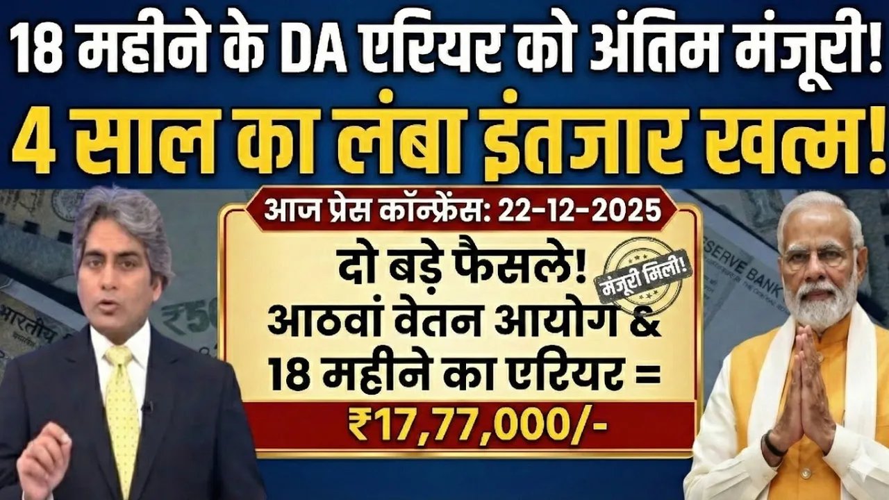 ब्रेकिंग, 18 महा एरियर 87000, 8th पे CPC, FMA 5000, DA मर्ज, दिसंबर पेंशन मैसेज आया 17K बढ़ोतरी