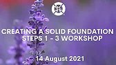 Foundations of Recovery: Steps 1, 2 & 3