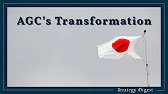 Implementing Ambidexterity: How AGC Changed Its Corporate Culture from Risk-Averse to Innovative
