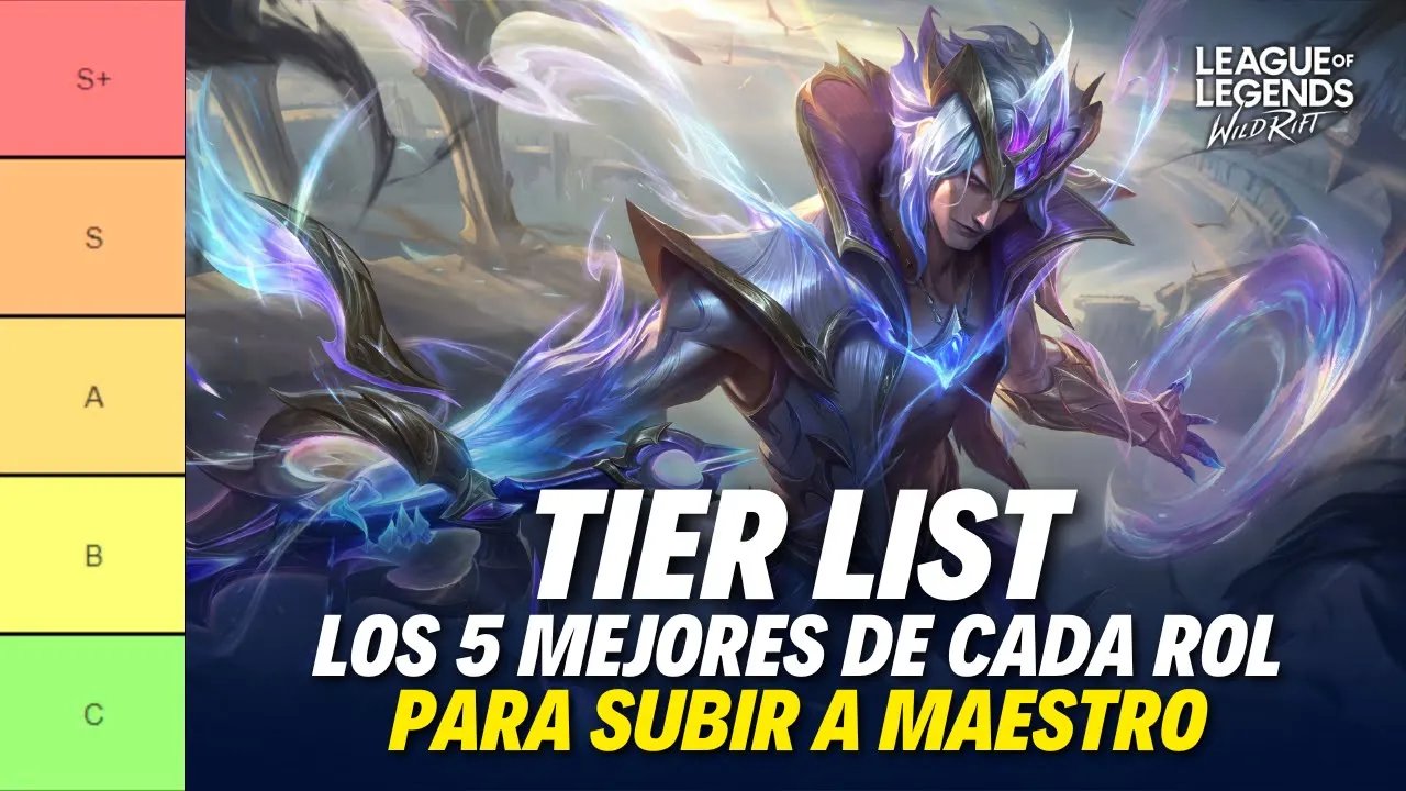 TIER LIST PARCHE 6.1D DE WILD RIFT: LOS 5 MEJORES CAMPEONES DE CADA ROL PARA SUBIR A MAESTRO
