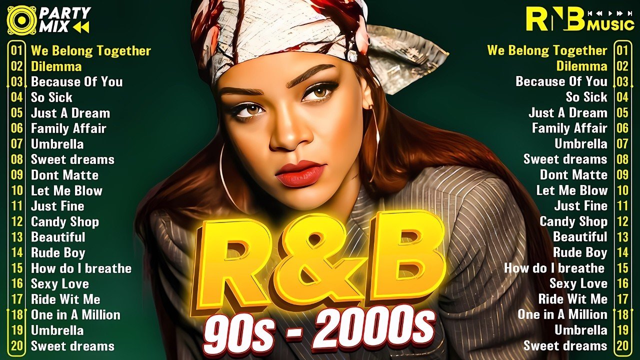 90_S R&B PARTY MIX⚡Alicia Keys, Usher, Chris Brown,Ne Yo,Mariah Carey - OLD SCHOOL R&B MIX 90s 2000s