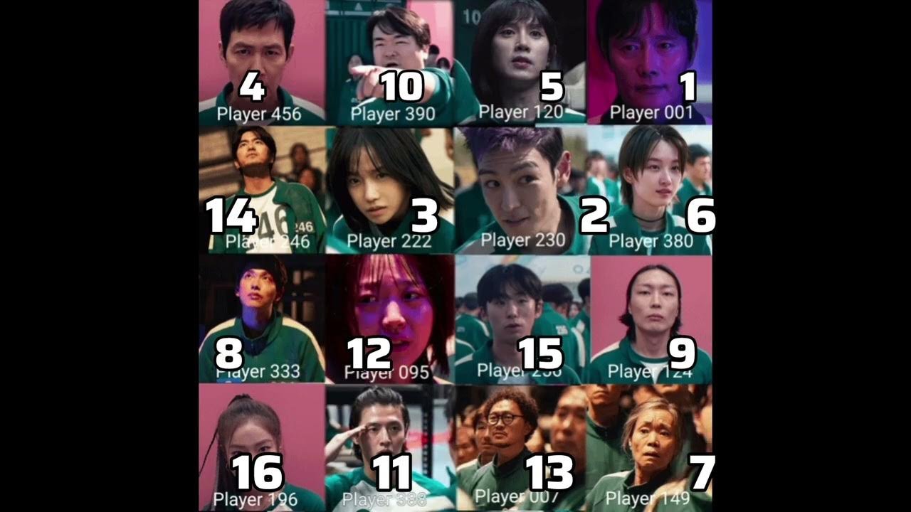 |My top squid game two players| Do you like i...