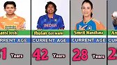 🚀Indian Women Cricketer Current Age2026 🏏🔥 ||Team India Women Players Age List #cricketfevar #india