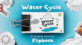 DIY Water Cycle Animated Flipbook With Coloring Pages
