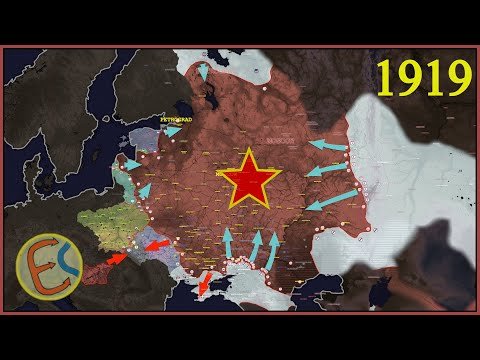 Russian Civil War V: Soviet Russia encircled by fronts