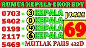 PREDIKSI SYDNEY POOLS HARI INI MINGGU 12 APRIL 2026 | RUMUS SIDNEY HARI INI | BOCORAN SDY POOLS