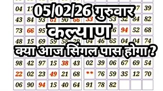 Kalyan trick today, kalyan matka tips and tricks, satta matka kalyan chart ।।