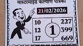 Loknama - Virat Loknama Daily Paper 21-02-2026