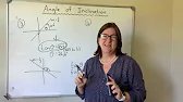 Grade 11 Analytical Geometry: Angle of Inclination Day 1