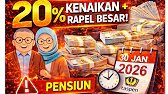 Kabar Gembira! Rapel & Penyesuaian Pensiun 30 Januari 2026, Ini Penjelasan Resmi