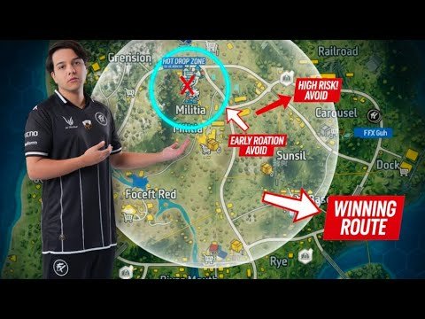 The TRUTH Behind FLUXO Late Rotation & End-Ci...